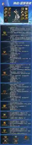 dnf蓝拳装备(dnf蓝拳九保一护石选择)