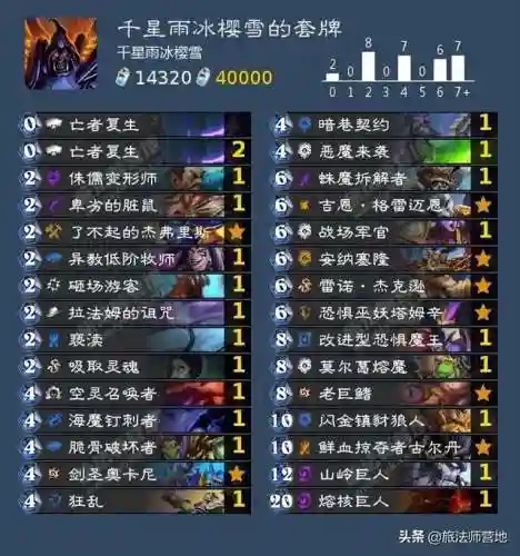 术士巨型卡组搭配阵容(新版本术士卡组推荐)插图6