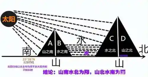韩信郭靖阵容搭配图鉴最新(韩信适合什么阵容)