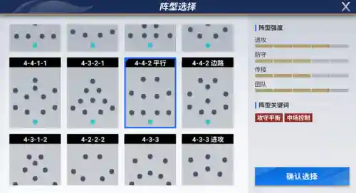 绿茵信仰大神阵容搭配表(绿茵信仰平民最强阵容)插图3