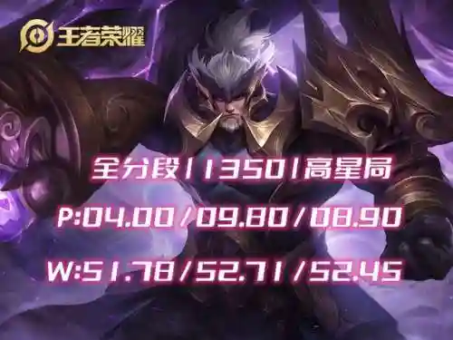 王者阵容搭配四人(王者荣耀最强五人阵容)插图3