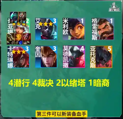 关于刺客的阵容搭配图(三国志战略版关羽最强阵容)插图1