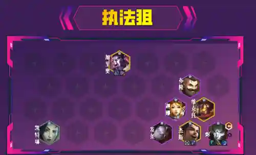 巨龙科技阵容搭配图表(s3象兵黑科技阵容)插图5