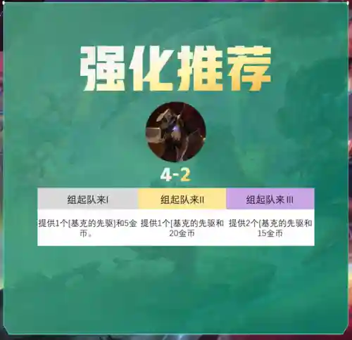 皮城枪手完整阵容搭配(甘宁枪兵最强阵容搭配)插图19 皮城枪手完整阵容搭配(甘宁枪兵最强阵容搭配)插图19