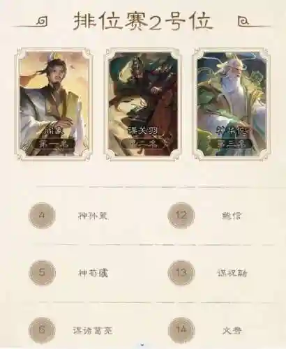 三杀最新阵容搭配图片(四杀图片)插图1