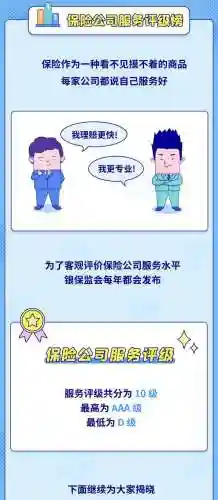 保险公司哪家口碑最好(中国车险最好十大排名表)插图3
