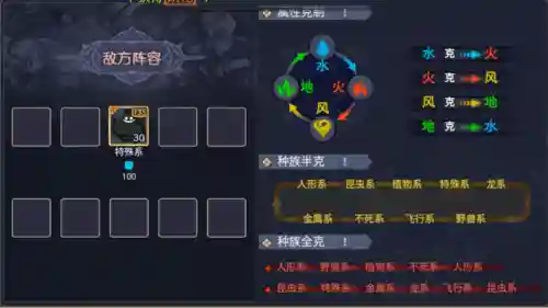 魔力宝贝升级阵容搭配(魔力宝贝最强五开阵容)插图10