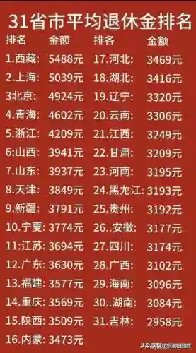 总排行榜总收藏总点击榜(总点击榜月点击榜周点击榜)插图4