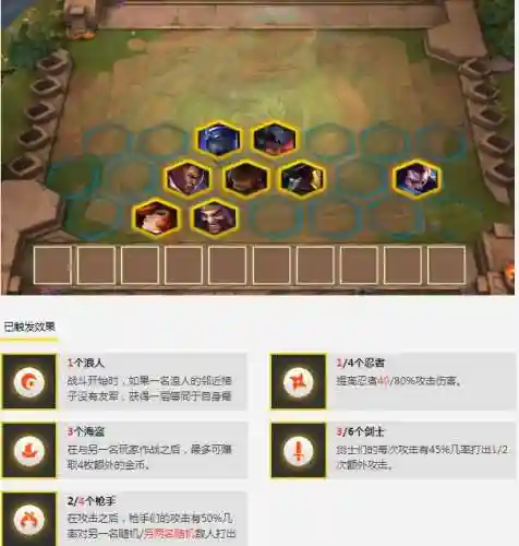 狂忍战士转职阵容搭配(忍法战场忍界大战阵容)插图2