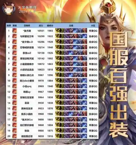 马超打野的阵容搭配图解(马超配什么阵容)插图9 马超打野的阵容搭配图解(马超配什么阵容)插图9