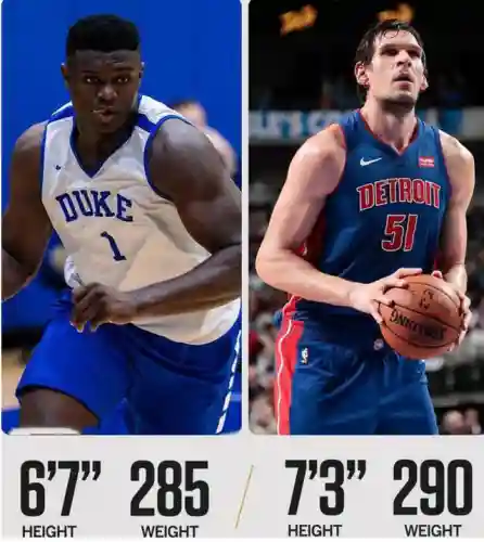 杜克最佳扣篮阵容搭配图片(nba现役扣篮最好的十大球员)插图5