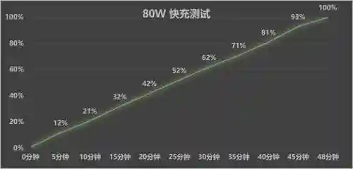 试玩小游戏马上玩(免费秒玩小游戏)插图6