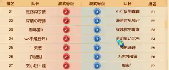 战斗模式阵容怎么搭配的(战斗模式是什么意思)插图6