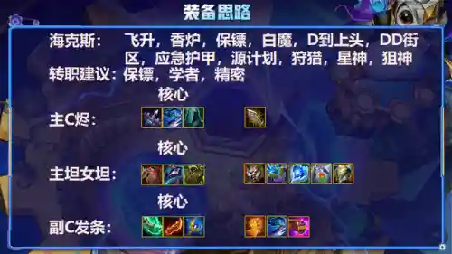 保镖6狙神阵容搭配(绝境守卫最强阵容搭配)插图5