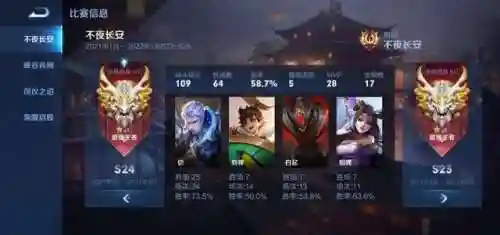 铠打野出装(打野凯的出装和铭文)插图1