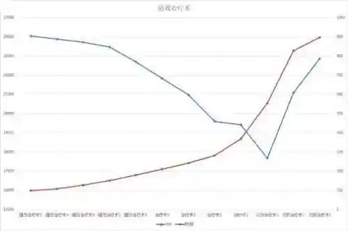 怀旧服萨满治疗天赋(80级奶萨天赋加点图)插图28