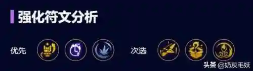 死哥搭配什么阵容最强(闪烁之光最强阵容)插图5