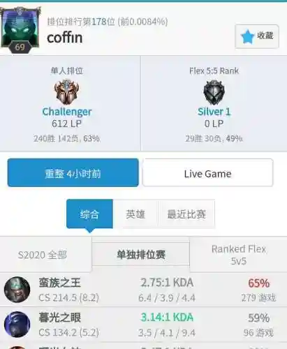 新版蛮王出装(肉蛮王出装顺序图)