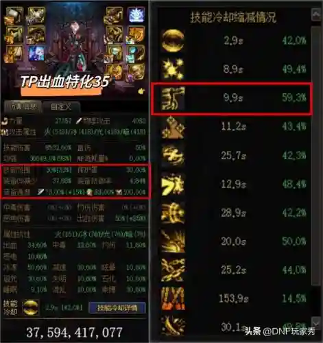 dnf漫游什么流派好(2024女漫游流派)插图3