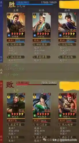 冷门球队阵容搭配表格(足球最佳11人阵容)插图2