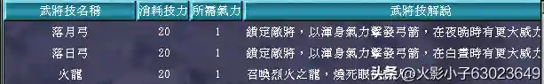 三国群英传7武器图鉴(三国群英传7最牛道具)插图62