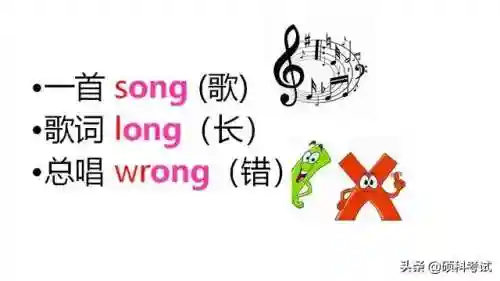 英语单词速记法口诀(免费背单词最好的软件)插图23