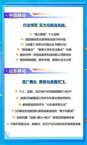 山东移动网上商城(积分商城平台)插图2 山东移动网上商城(积分商城平台)插图2