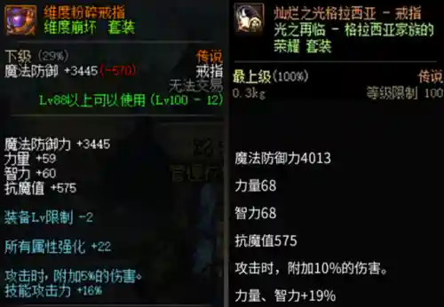 dnf真野猪套和假野猪套的区别(dnf60版本假野猪套属性详解)插图8