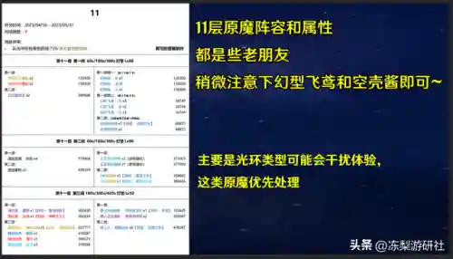 三幻魔神阵容怎么搭配(三幻最强阵容)插图2