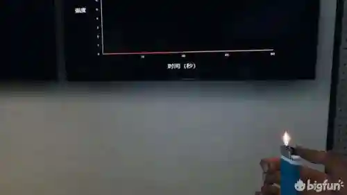鬼魂逃生攻略(逃生攻略 莫道梦魂遥)插图23
