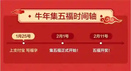 100种福字图片2021(天下第一福图片)插图2