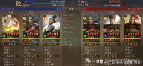 强势星耀阵容搭配最新(荣耀崛起最佳五星阵容)插图4