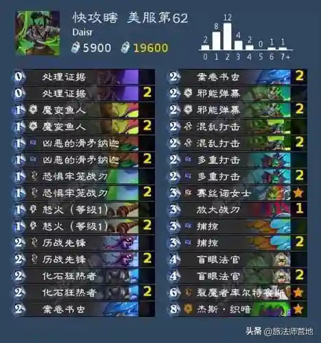 炉石传说卡组推荐2022(炉石传说卡组代码怎么用)插图2