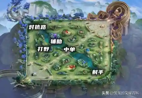 阵容搭配设置在哪里选好(模式跟什么搭配最好)