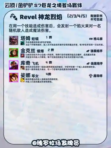 巨龙之境救赎阵容搭配(永恒之森阵容搭配)插图10