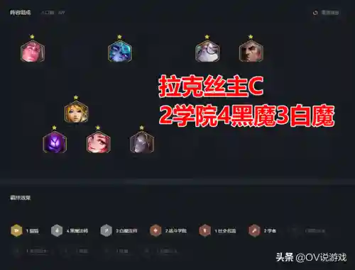 黑魔羁绊搭配阵容推荐(魔王伙伴最强阵容)插图7