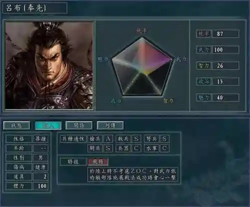 三国志游戏人物(三国全部武将图鉴)插图2 三国志游戏人物(三国全部武将图鉴)插图2