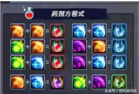 dnf奈恩 希格(dnf希娅特图片)插图6