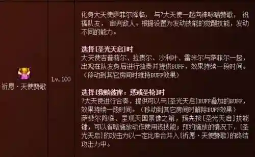 dnf女圣职者加点2022(dnf女圣职者平民转什么好)插图3
