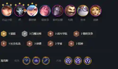 白魔女团阵容搭配图(白魔露露版本什么阵容最强)插图3