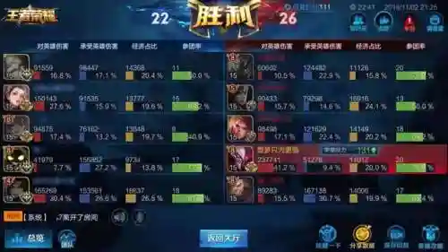 国服狙击搭配阵容推荐(狙击枪配什么副武器)插图1 国服狙击搭配阵容推荐(狙击枪配什么副武器)插图1