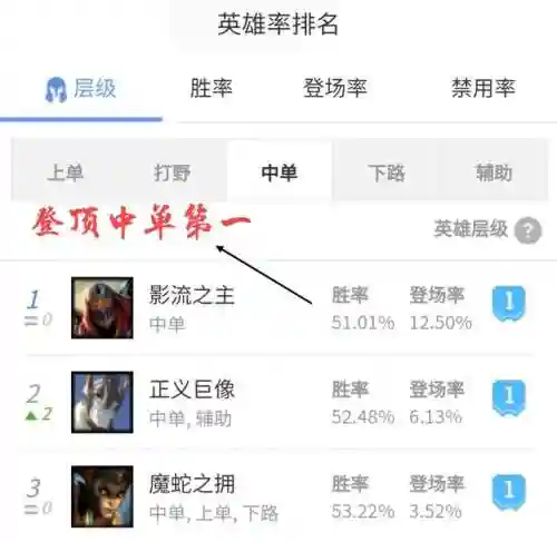征服者符文(lol符文详细介绍图表)插图1