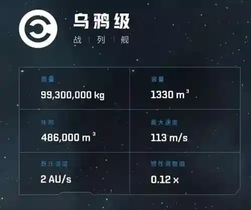 恶魔曙光乌鸦阵容怎么搭配(帝国乌鸦阵容)