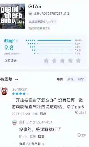 侠盗猎车手3圣安地列斯(侠盗猎车手免费下载安装)插图5