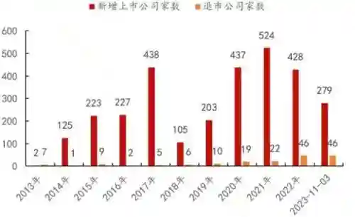 159五开阵容搭配2023(159五开最新组合)插图5