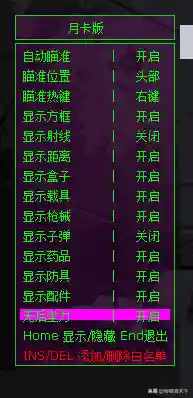 荒野行动辅助卡盟网(卡盟辅助平台)插图5