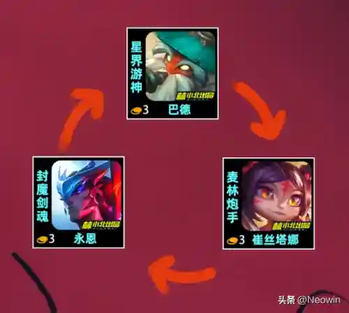 云顶巴德奶妈阵容搭配(云顶之弈奶妈主c阵容)插图9