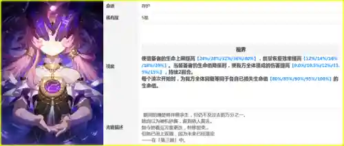 崩坏量子队阵容怎么搭配(崩坏三T0队伍搭配)插图16