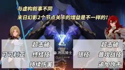 杰帕德阵容搭配攻略(帕克最佳阵容次数)插图2