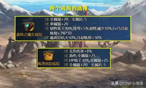 融合装备最强搭配阵容图(融合装备)插图10
